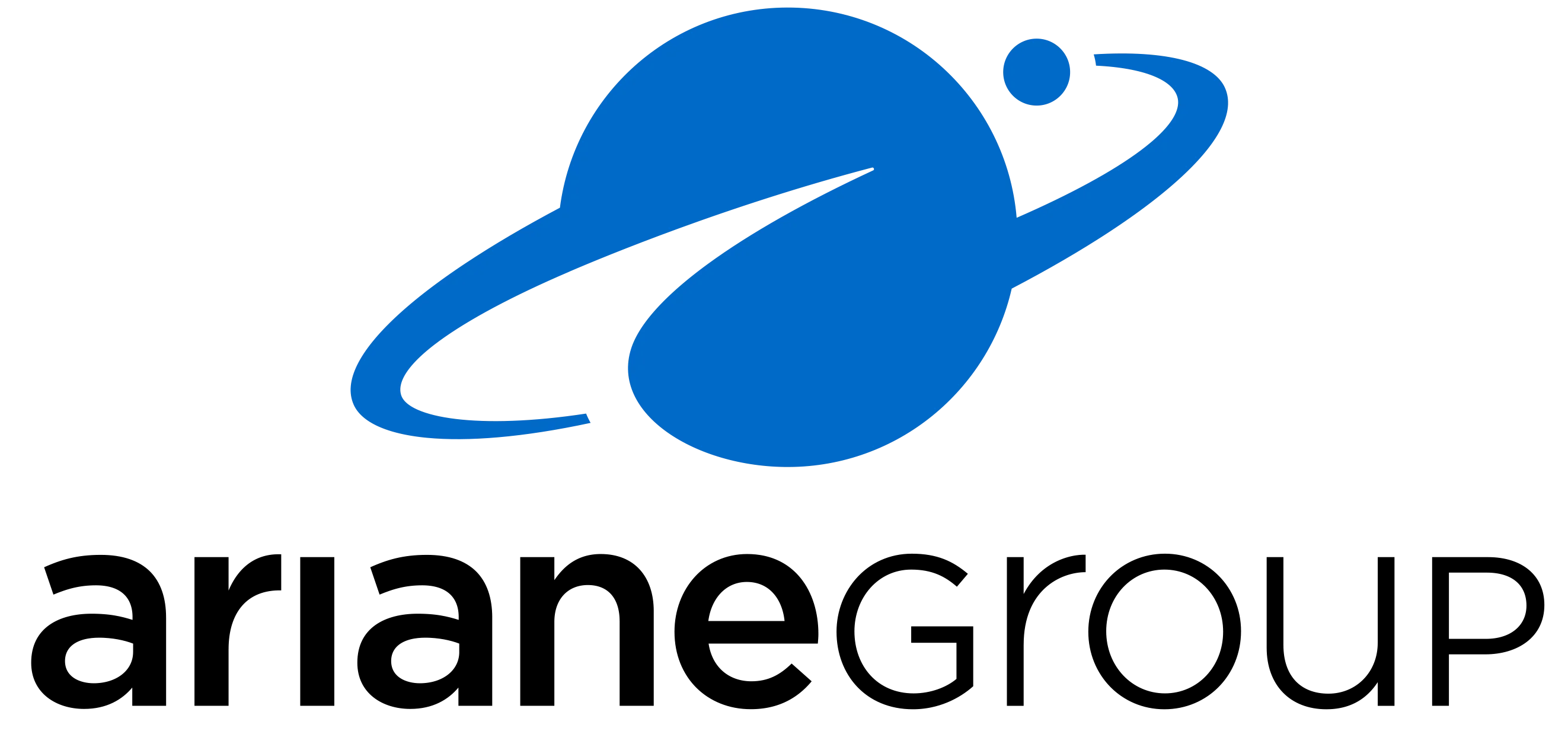 DPS Digital Product Simulation Dassault Systèmes Logiciels