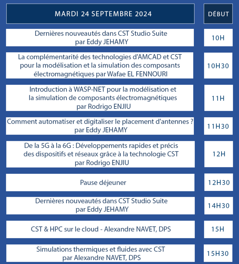 programme european micro week